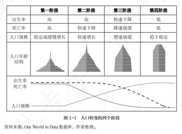 产品经理，产品经理网站